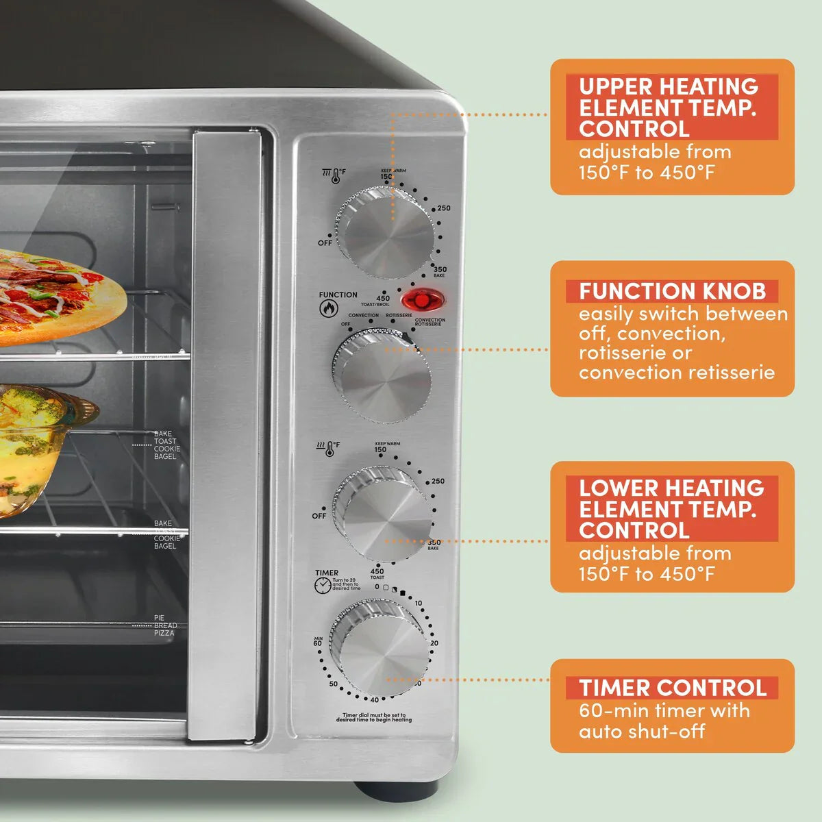 Forno doppio Elite Platinum con girarrosto e convezione