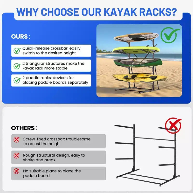 Supporto per Kayak, Porta Kayak Robusto per Garage e Stoccaggio Esterno, Porta Tavole da Surf Resistente alle Intemperie e Robusto, Canoe Kayak Regolabili