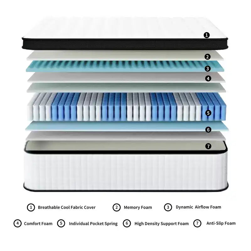 Materasso ibrido Whisen 12 Full Size con memory foam a 7 zone, molle insacchettate singole, rivestimento in tessuto a maglia