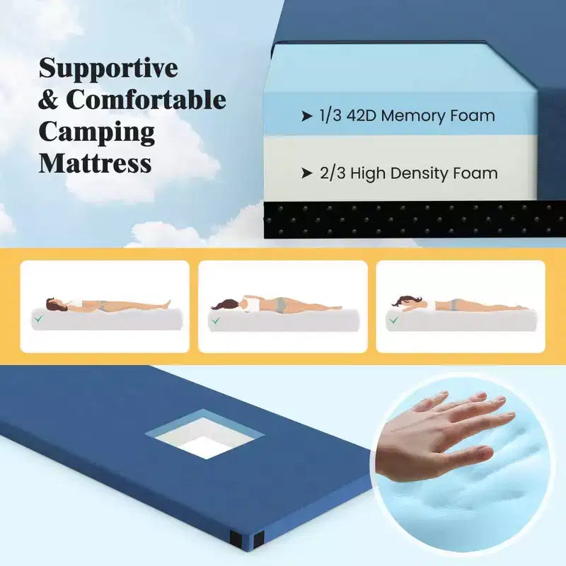 Materasso da campeggio in memory foam Costway con fondo antiscivolo e borsa da viaggio per dormire all'aperto grigio/blu