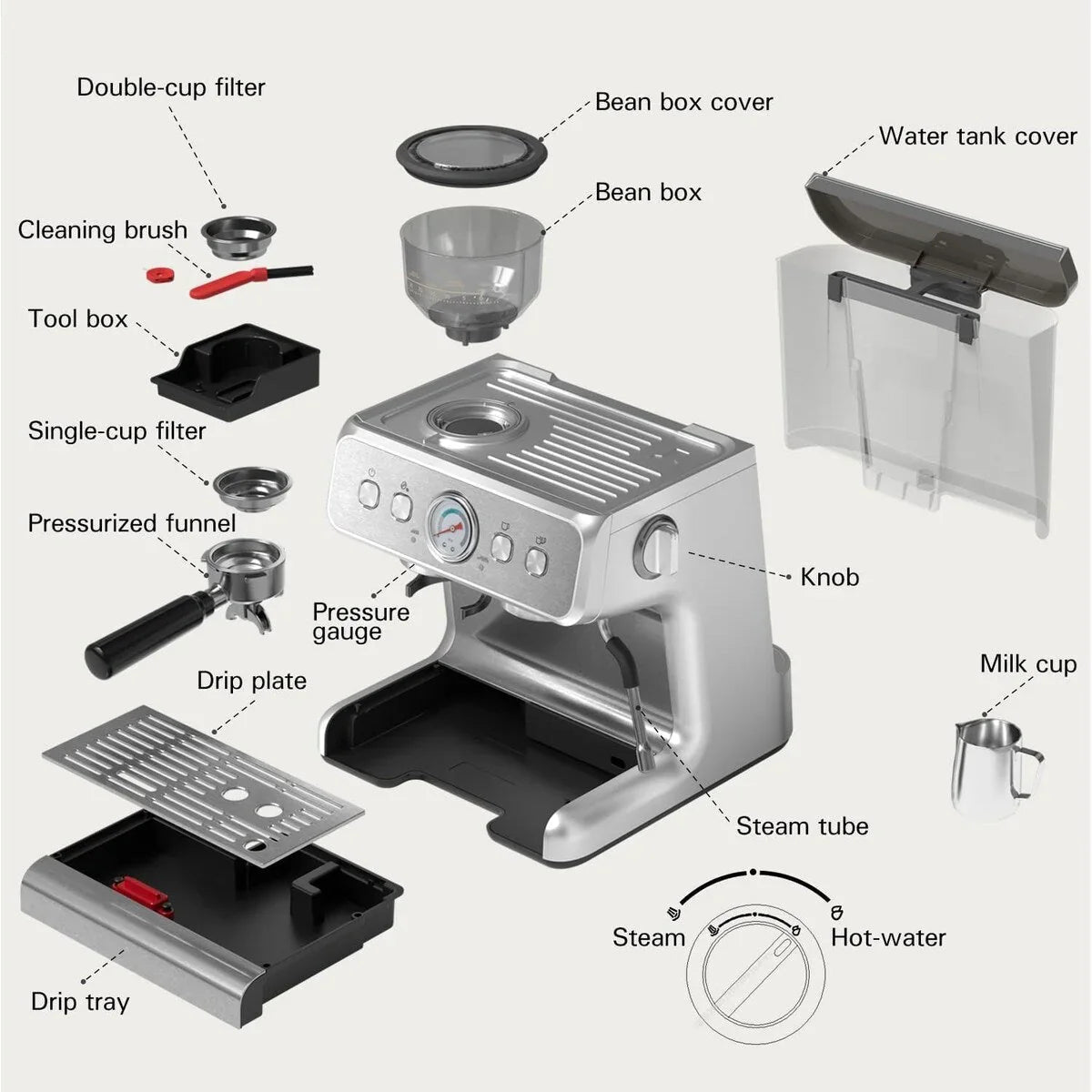 Macchina da Caffè Semi-automatica con Controllo Intelligente della Temperatura e Funzione Acqua Calda, 30 Impostazioni di Macinatura