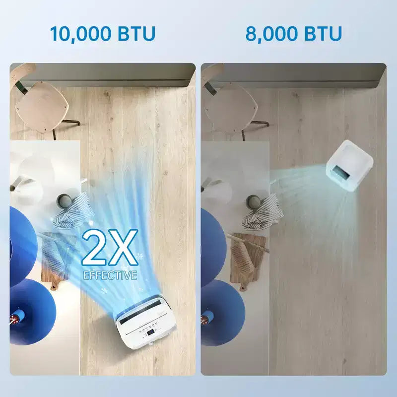 Condizionatore portatile da 10000 BTU, climatizzatore domestico con telecomando per ambienti fino a 42 mq, funzioni 3-in-1/timer 24 ore/ruote piroettanti