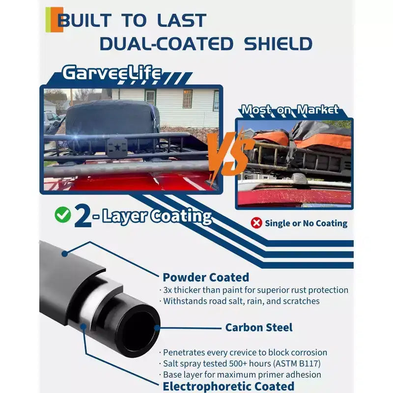Cesto portabagagli da tetto per carichi pesanti Global, struttura in acciaio, capacità 90 kg, portabagagli grande per SUV, auto, camion