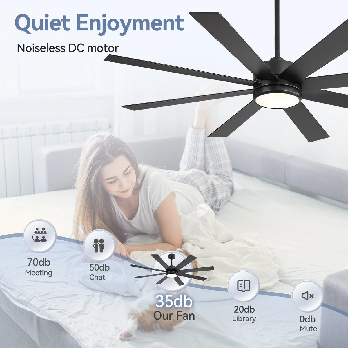 Ventilatore da soffitto nero da 65 pollici a 8 pale con luce LED e telecomando