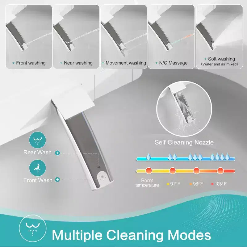 Dyonery Smart Toilet, Monobloc senza serbatoio con barriera in schiuma, Coperchio con apertura/chiusura automatica, Bidet riscaldato e asciugatore, Luce notturna a LED, Sciacquo automatico