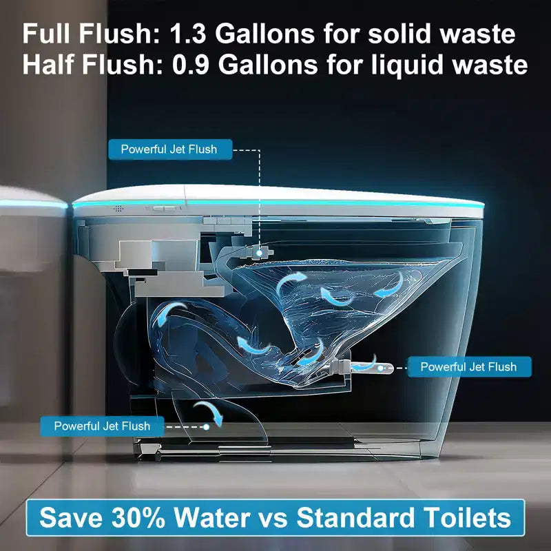Vaso Bidet Intelligente con Coperchio e Sedile ad Apertura/Chiusura Automatica, Scarico con Sensore a Piede, Senza Serbatoio Monoblocco Allungato, Sedile Riscaldato