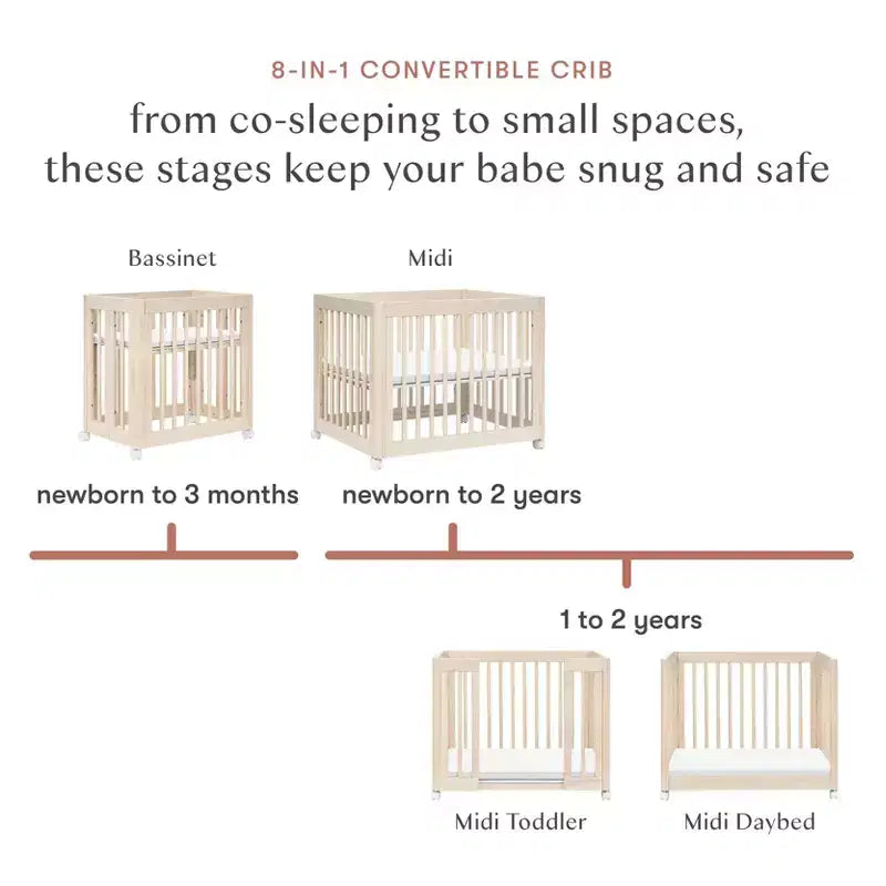 Culla convertibile Babyletto Yuzu 8-in-1 con kit di conversione per tutte le fasi