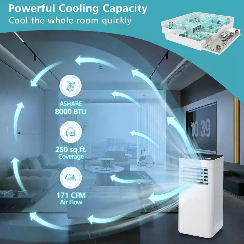 Condizionatore Portatile 3-in-1 Costway 8000 BTU con Ventilatore Deumidificatore e Modalità Notte